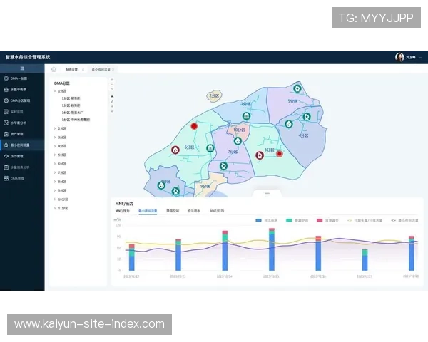 现阶段赛事安全管控体系通过预警算法构建多维度防范屏障